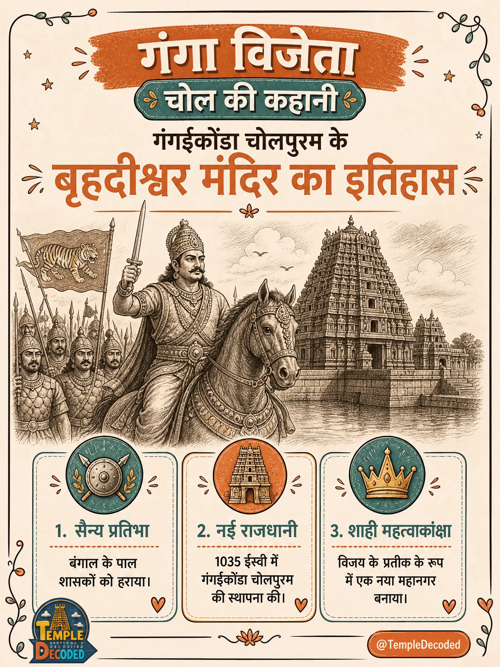 गंगैकोंडा चोलपुरम: चोल विजय का शिव मंदिर